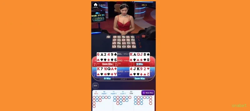 onabet Game